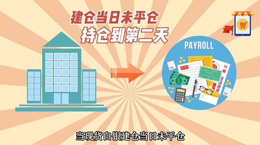 现货白银隔夜费怎么算