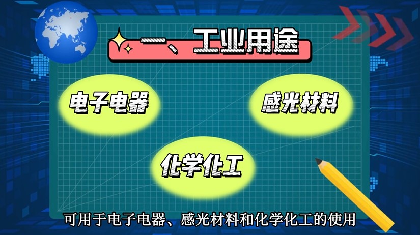 白银有哪些用途？