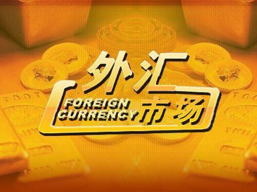 外汇投资中的“趋势线与价格行为”如何完美结合,你能否抓住机会?